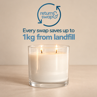CandleXchange soy candle in a reusable glass container with the Return & Swap message: every swap saves up to 1kg from landfill