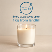 CandleXchange soy candle in a reusable glass container with the Return & Swap message: every swap saves up to 1kg from landfill