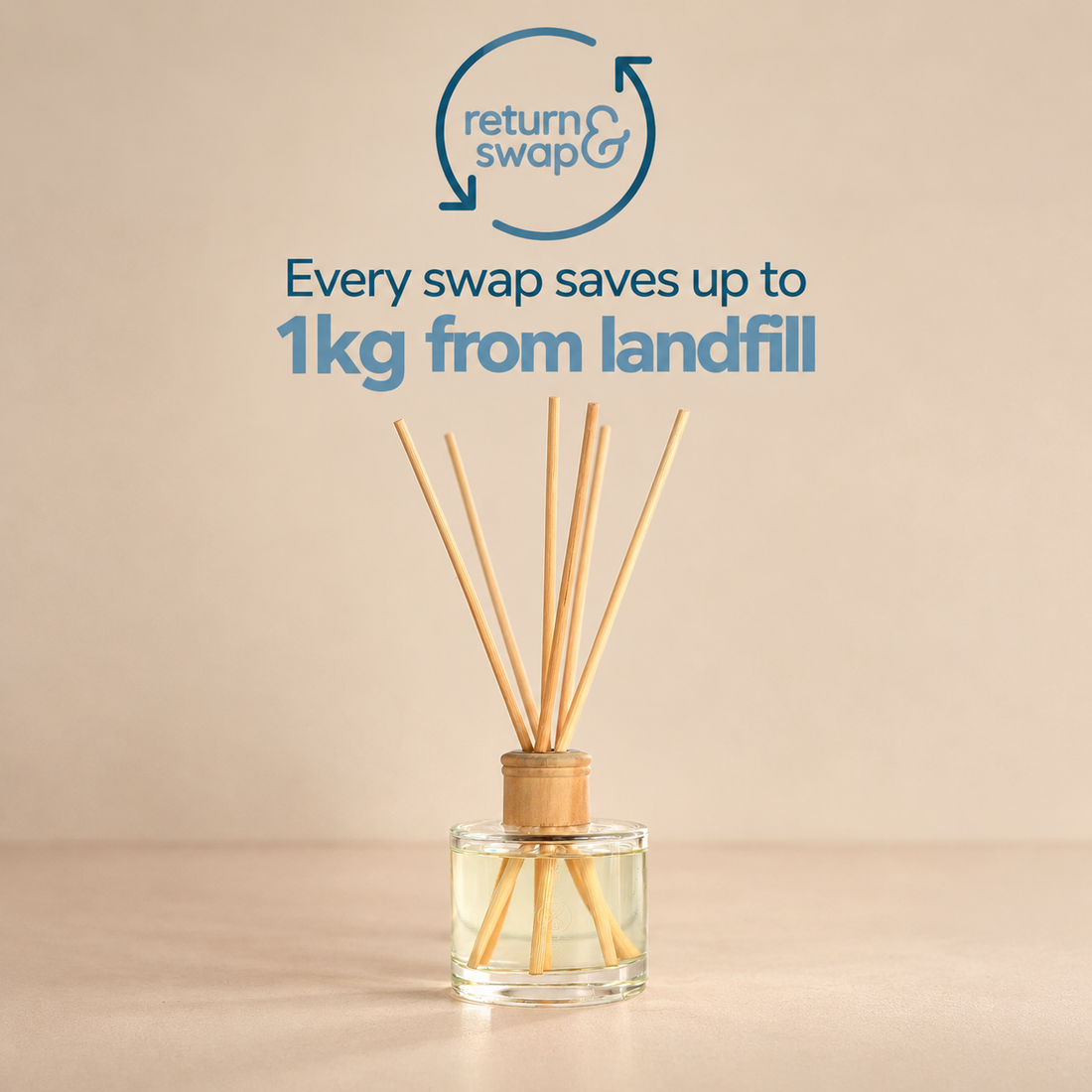 CandleXchange reed diffuser with the Return & Swap message: every swap saves up to 1kg from landfill