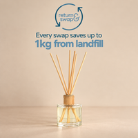 CandleXchange reed diffuser with the Return & Swap message: every swap saves up to 1kg from landfill